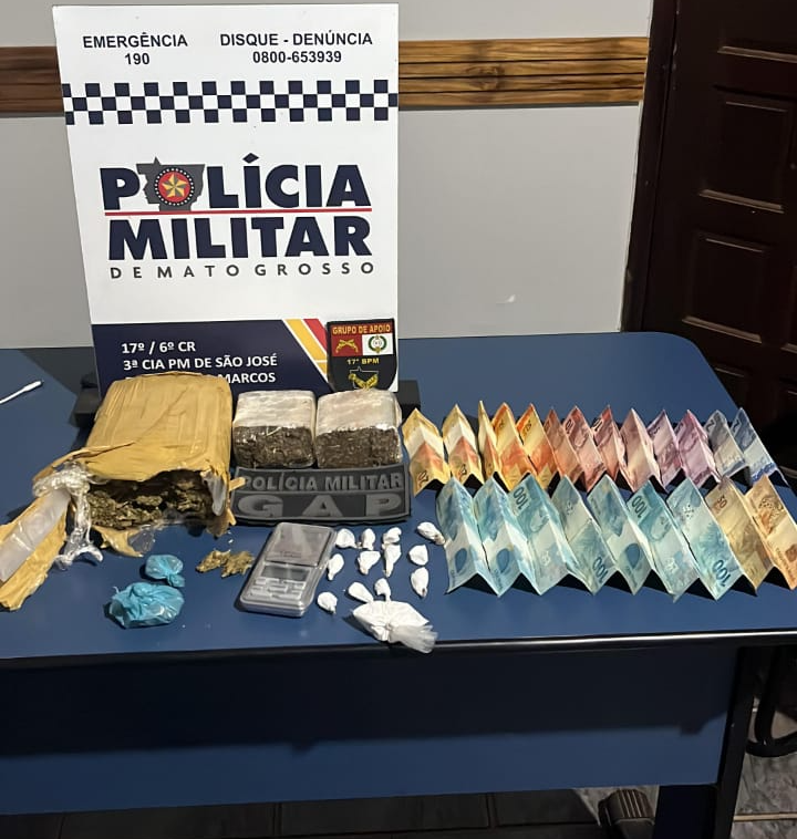 Polícia Militar prende dois faccionados por tráfico e apreende porções de drogas