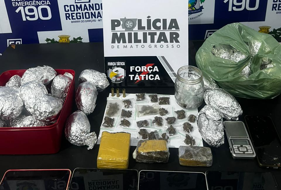 Força Tática prende dupla e apreende drogas e ovos de Páscoa que seriam distribuídos por facção criminosa