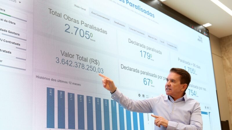 TCE propõe mudança na Lei para destravar mais de 2,7 mil obras municipais paralisadas em MT