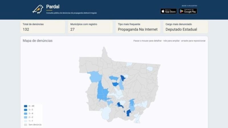 Pardal já registra mais de 130 denúncias de propaganda eleitoral irregular em MT